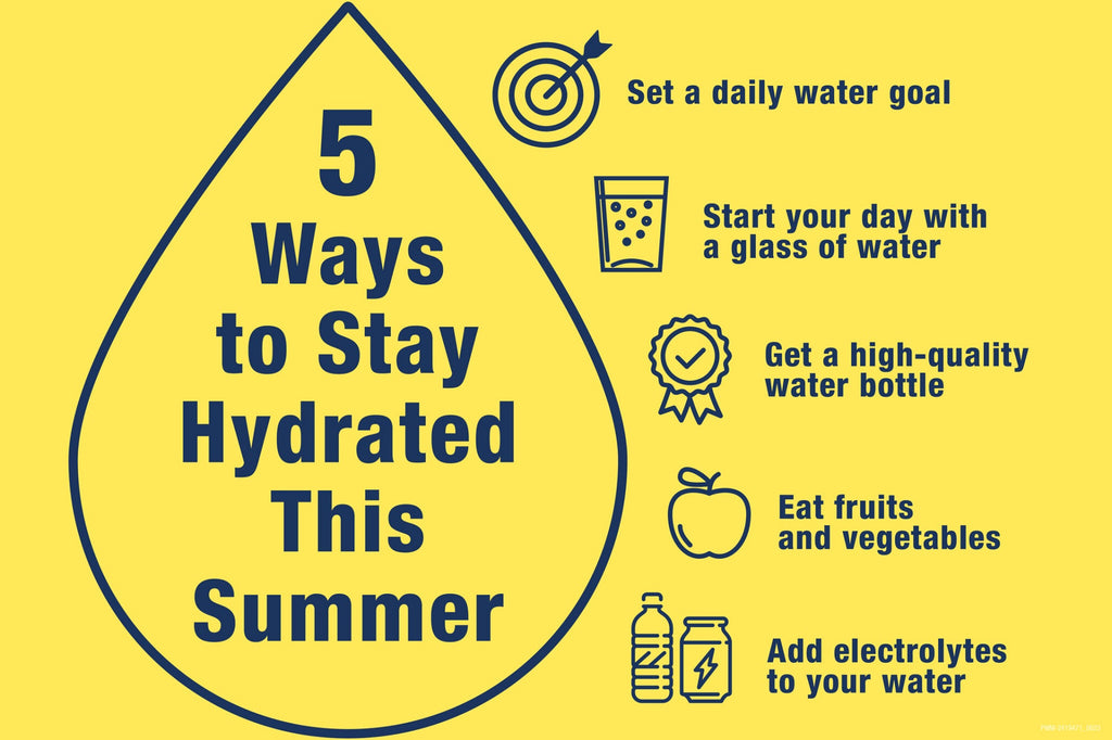 Five Simple Tips to Stay Hydrated Throughout the Day